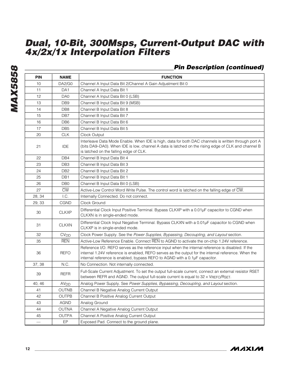 Pin description (continued) | Rainbow Electronics MAX5858 User Manual | Page 12 / 23