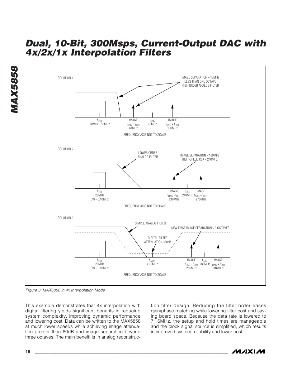 Rainbow Electronics MAX5858 User Manual | Page 16 / 23