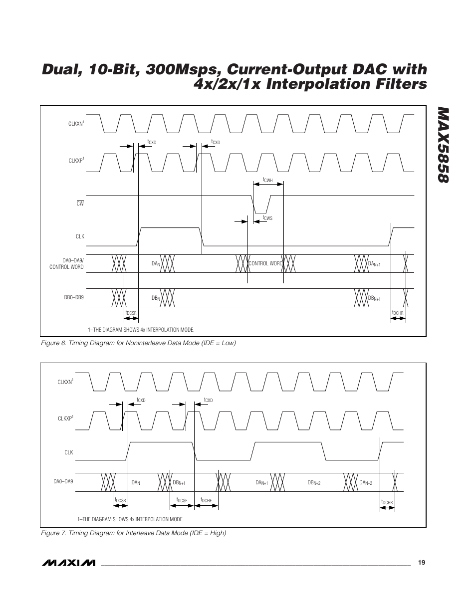 Rainbow Electronics MAX5858 User Manual | Page 19 / 23