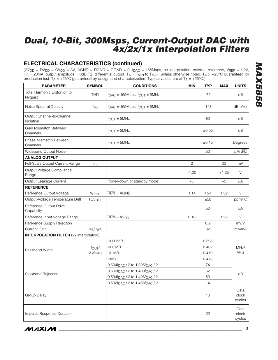 Electrical characteristics (continued) | Rainbow Electronics MAX5858 User Manual | Page 3 / 23