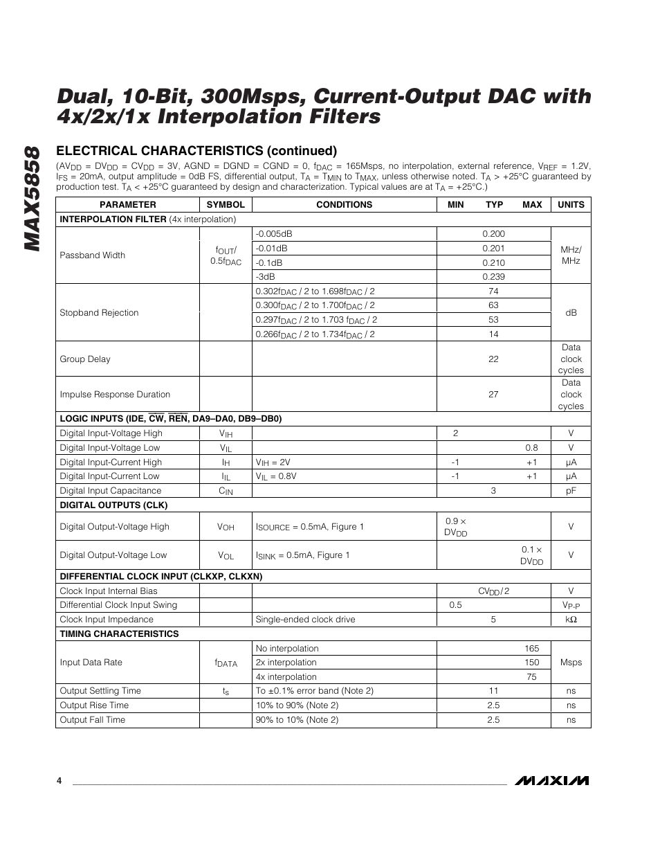 Electrical characteristics (continued) | Rainbow Electronics MAX5858 User Manual | Page 4 / 23