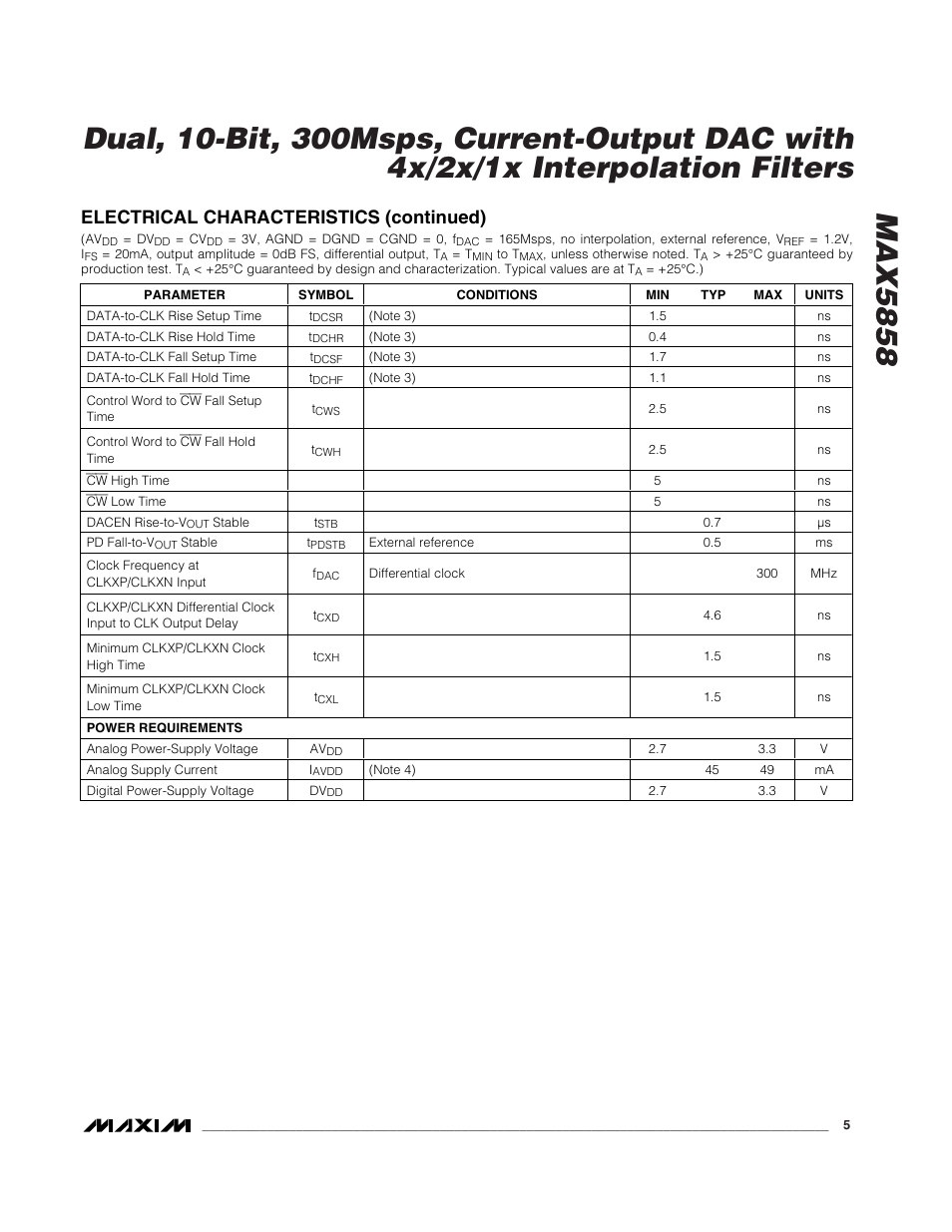 Electrical characteristics (continued) | Rainbow Electronics MAX5858 User Manual | Page 5 / 23