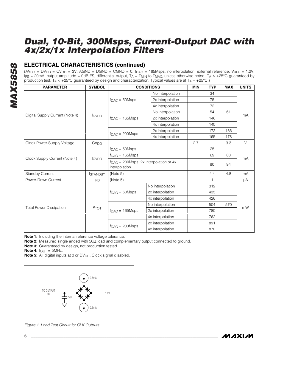 Electrical characteristics (continued) | Rainbow Electronics MAX5858 User Manual | Page 6 / 23