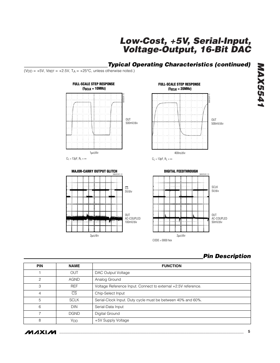 Typical operating characteristics (continued), Pin description | Rainbow Electronics MAX5541 User Manual | Page 5 / 9