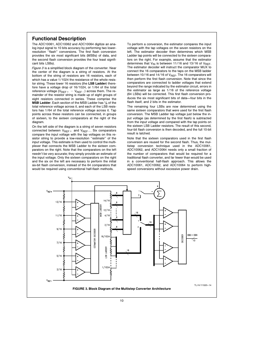 Functional description | Rainbow Electronics ADC10064 User Manual | Page 10 / 18