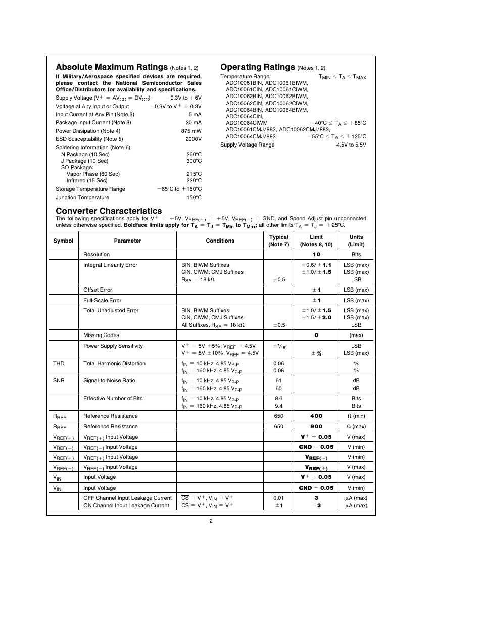 Absolute maximum ratings, Operating ratings, Converter characteristics | Rainbow Electronics ADC10064 User Manual | Page 2 / 18