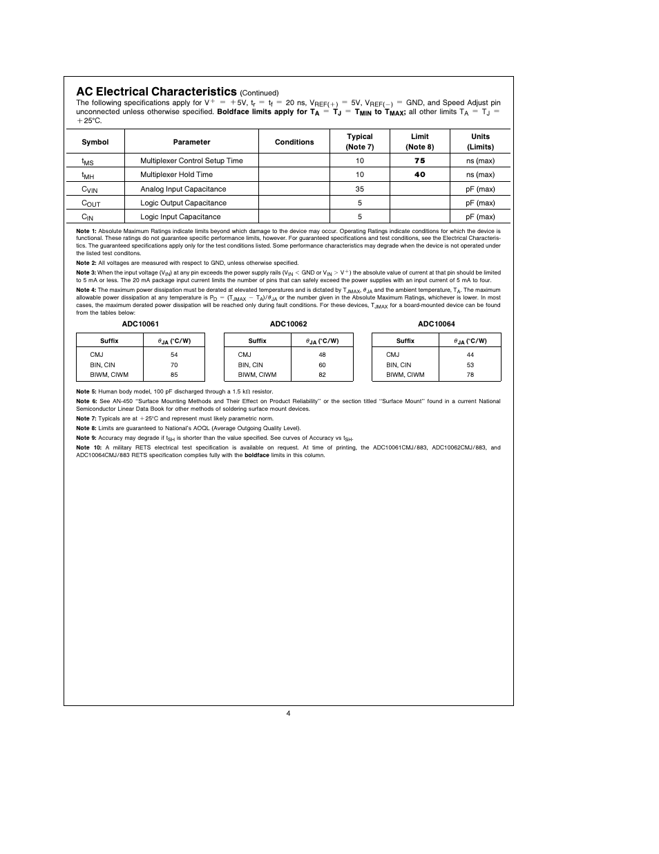 Ac electrical characteristics | Rainbow Electronics ADC10064 User Manual | Page 4 / 18