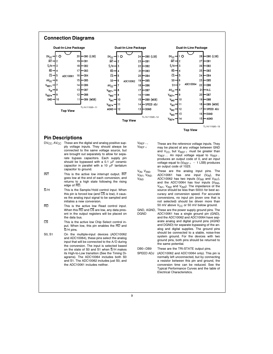 Connection diagrams, Pin descriptions | Rainbow Electronics ADC10064 User Manual | Page 9 / 18