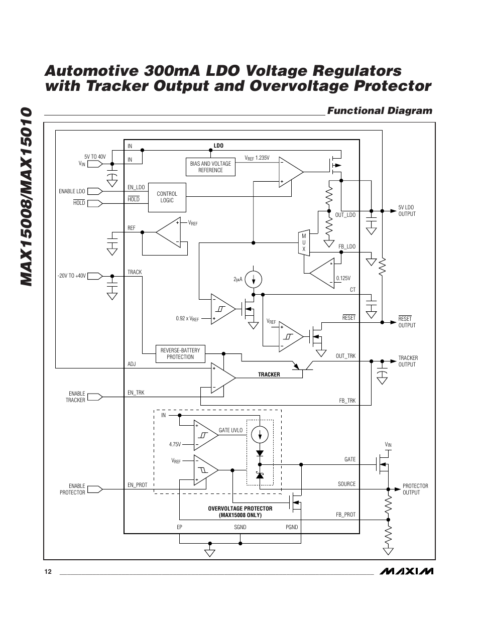 Functional diagram | Rainbow Electronics MAX15010 User Manual | Page 12 / 24