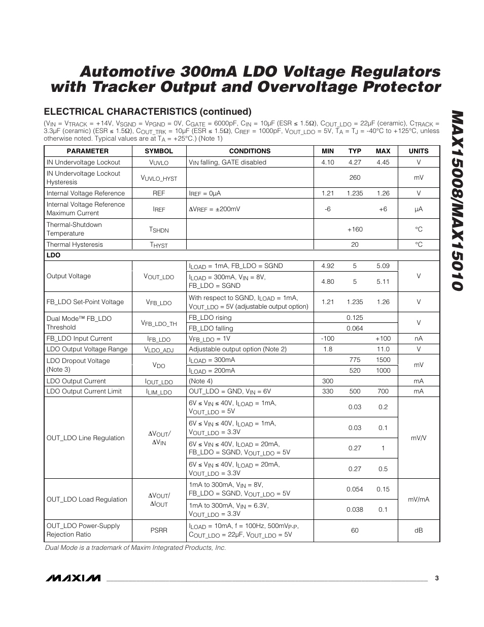Electrical characteristics (continued) | Rainbow Electronics MAX15010 User Manual | Page 3 / 24