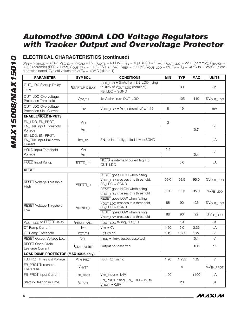 Electrical characteristics (continued) | Rainbow Electronics MAX15010 User Manual | Page 4 / 24