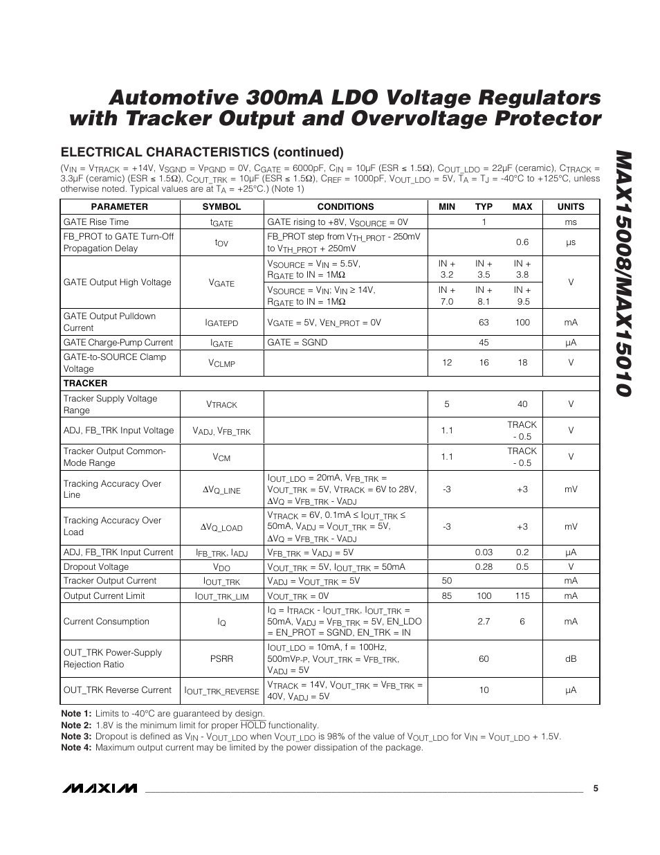 Electrical characteristics (continued) | Rainbow Electronics MAX15010 User Manual | Page 5 / 24