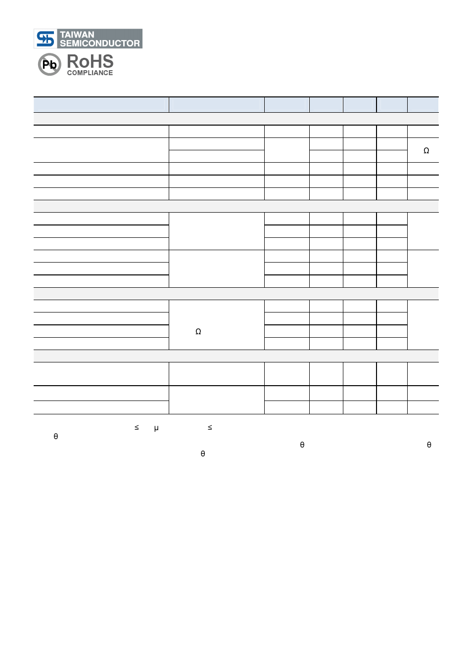 30v n-channel power mosfet, Electrical specifications | Rainbow Electronics TSM15N03PQ33 User Manual | Page 2 / 4