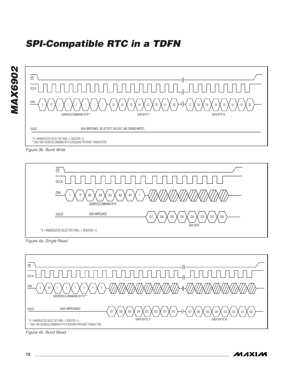Max6902 spi-compatible rtc in a tdfn | Rainbow Electronics MAX6902 User Manual | Page 12 / 18