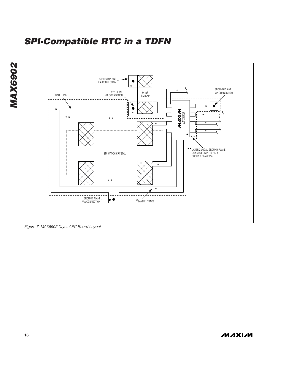 Max6902 spi-compatible rtc in a tdfn | Rainbow Electronics MAX6902 User Manual | Page 16 / 18