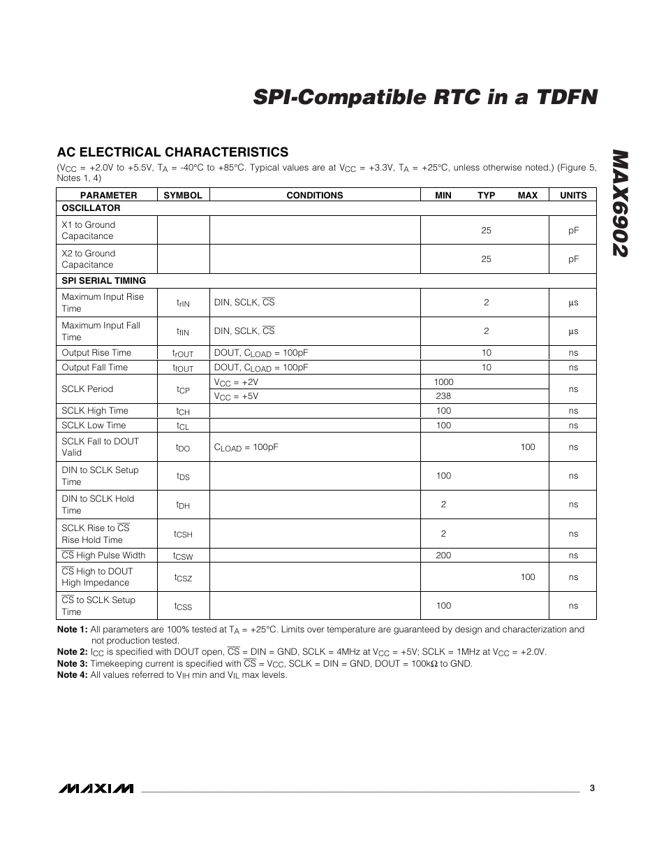 Max6902 spi-compatible rtc in a tdfn, Ac electrical characteristics | Rainbow Electronics MAX6902 User Manual | Page 3 / 18