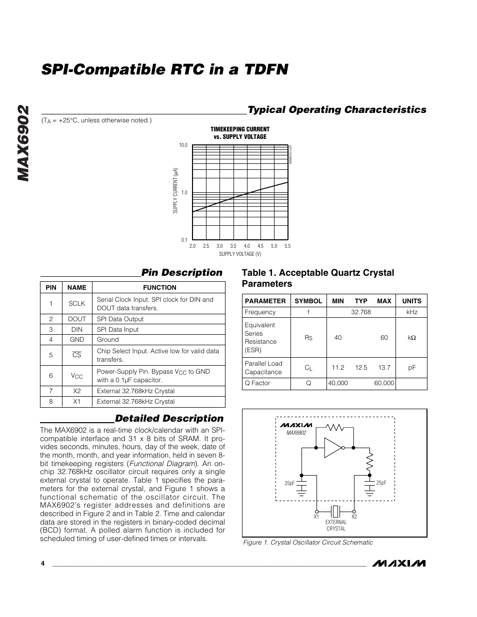 Max6902, Spi-compatible rtc in a tdfn, Detailed description | Typical operating characteristics, Pin description, Table 1. acceptable quartz crystal parameters | Rainbow Electronics MAX6902 User Manual | Page 4 / 18