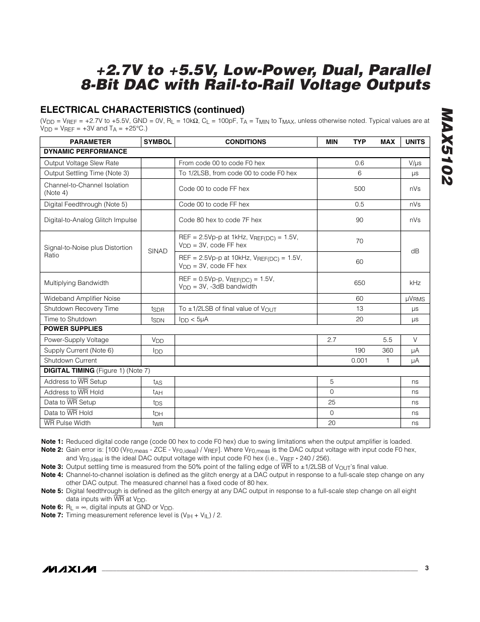 Electrical characteristics (continued) | Rainbow Electronics MAX5102 User Manual | Page 3 / 8