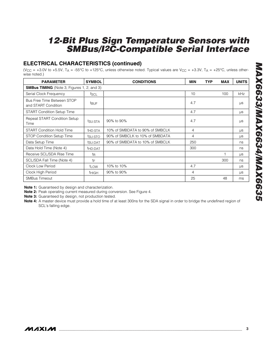C-compatible serial interface, Electrical characteristics (continued) | Rainbow Electronics MAX6635 User Manual | Page 3 / 16