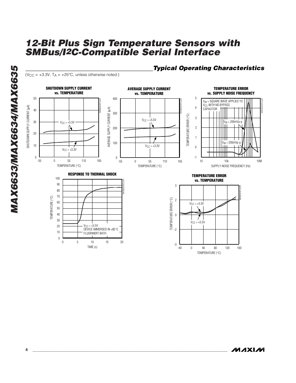 C-compatible serial interface, Typical operating characteristics | Rainbow Electronics MAX6635 User Manual | Page 4 / 16