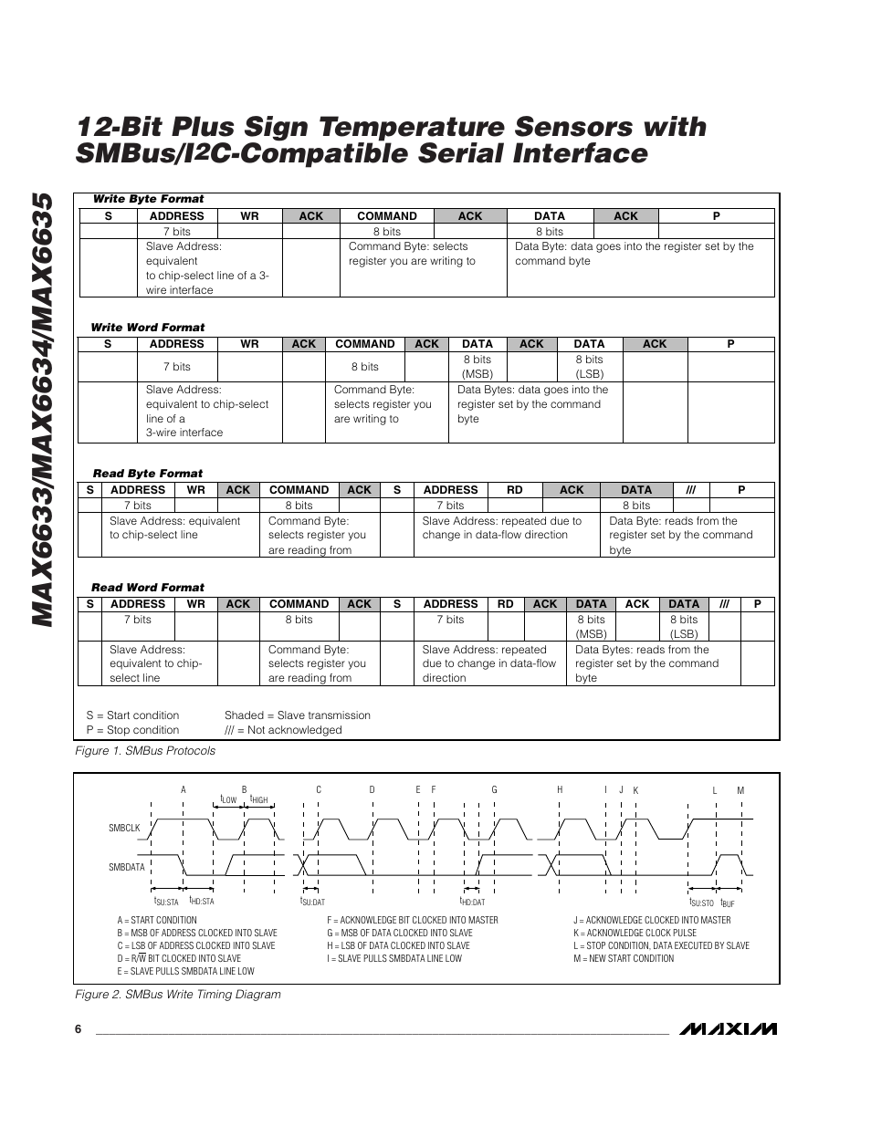 C-compatible serial interface | Rainbow Electronics MAX6635 User Manual | Page 6 / 16