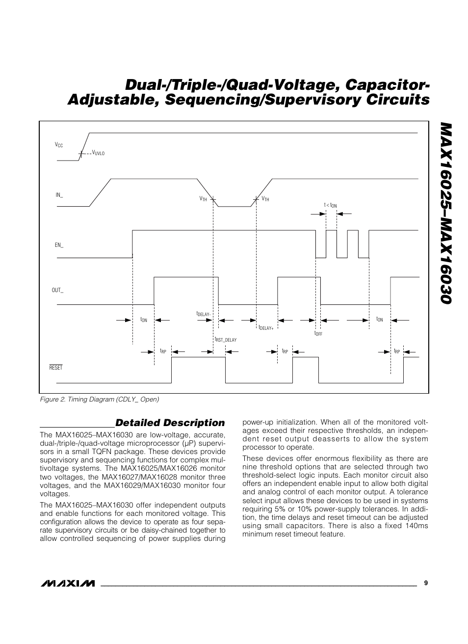 Detailed description | Rainbow Electronics MAX16030 User Manual | Page 9 / 15