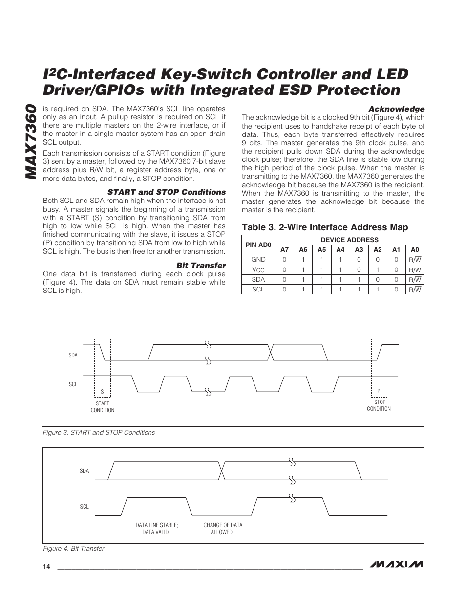 Table 3. 2-wire interface address map | Rainbow Electronics MAX7360 User Manual | Page 14 / 31