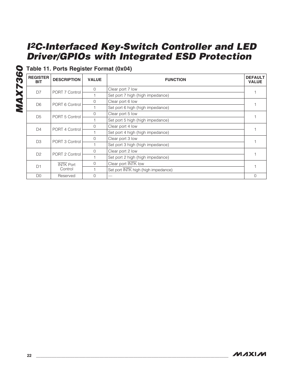 Rainbow Electronics MAX7360 User Manual | Page 22 / 31