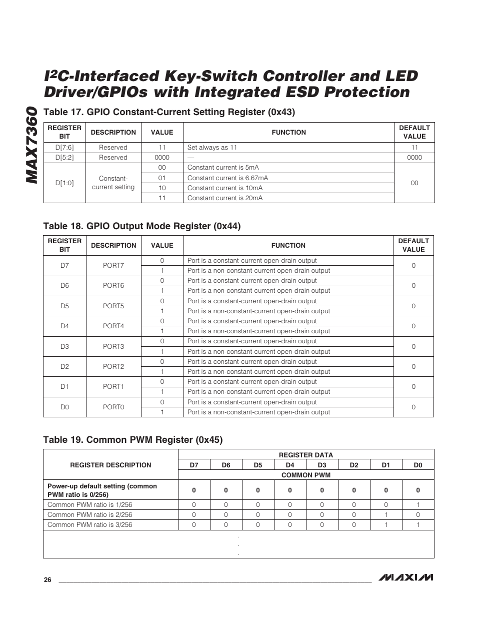 Rainbow Electronics MAX7360 User Manual | Page 26 / 31