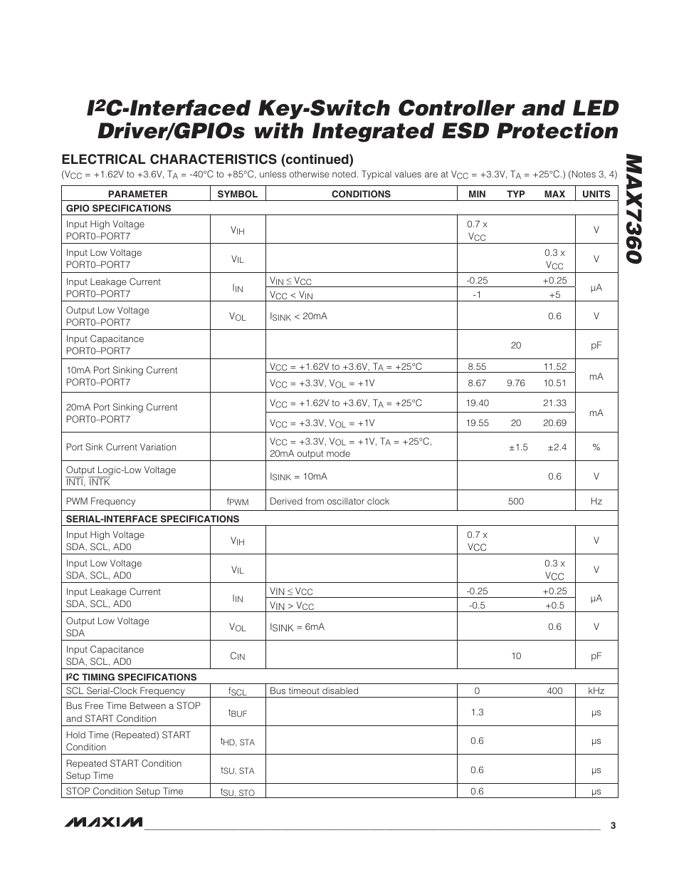 Electrical characteristics (continued) | Rainbow Electronics MAX7360 User Manual | Page 3 / 31