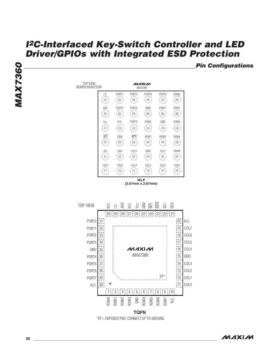 Pin configurations | Rainbow Electronics MAX7360 User Manual | Page 30 / 31
