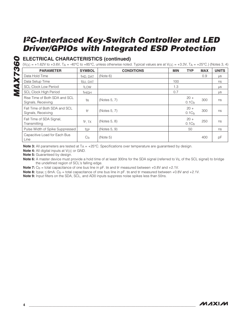 Electrical characteristics (continued) | Rainbow Electronics MAX7360 User Manual | Page 4 / 31
