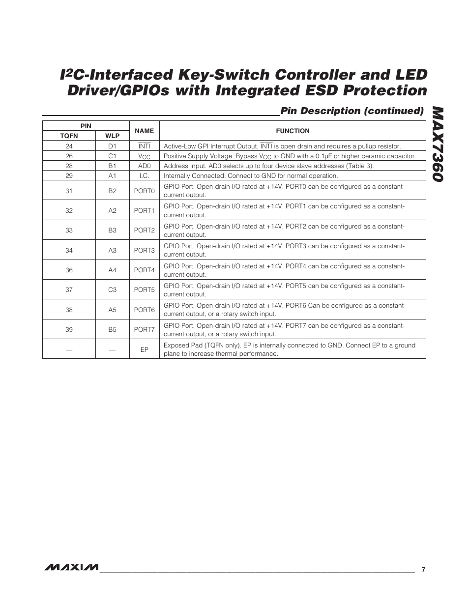 Pin description (continued) | Rainbow Electronics MAX7360 User Manual | Page 7 / 31