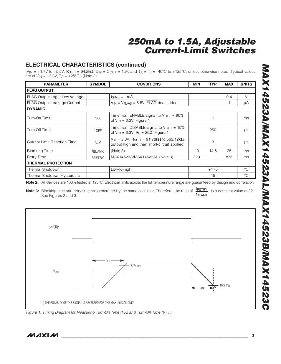 Electrical characteristics (continued) | Rainbow Electronics MAX14523C User Manual | Page 3 / 10