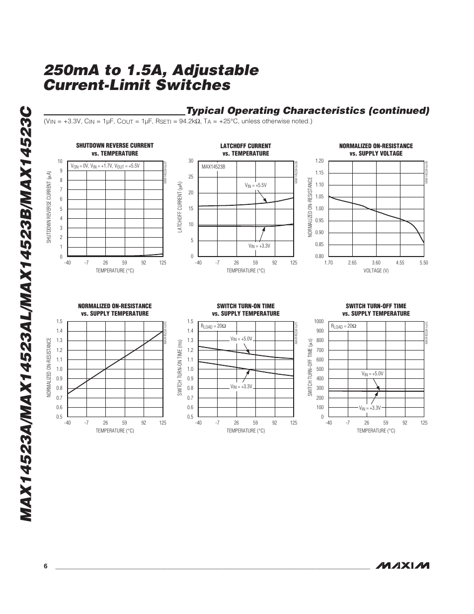 Typical operating characteristics (continued) | Rainbow Electronics MAX14523C User Manual | Page 6 / 10