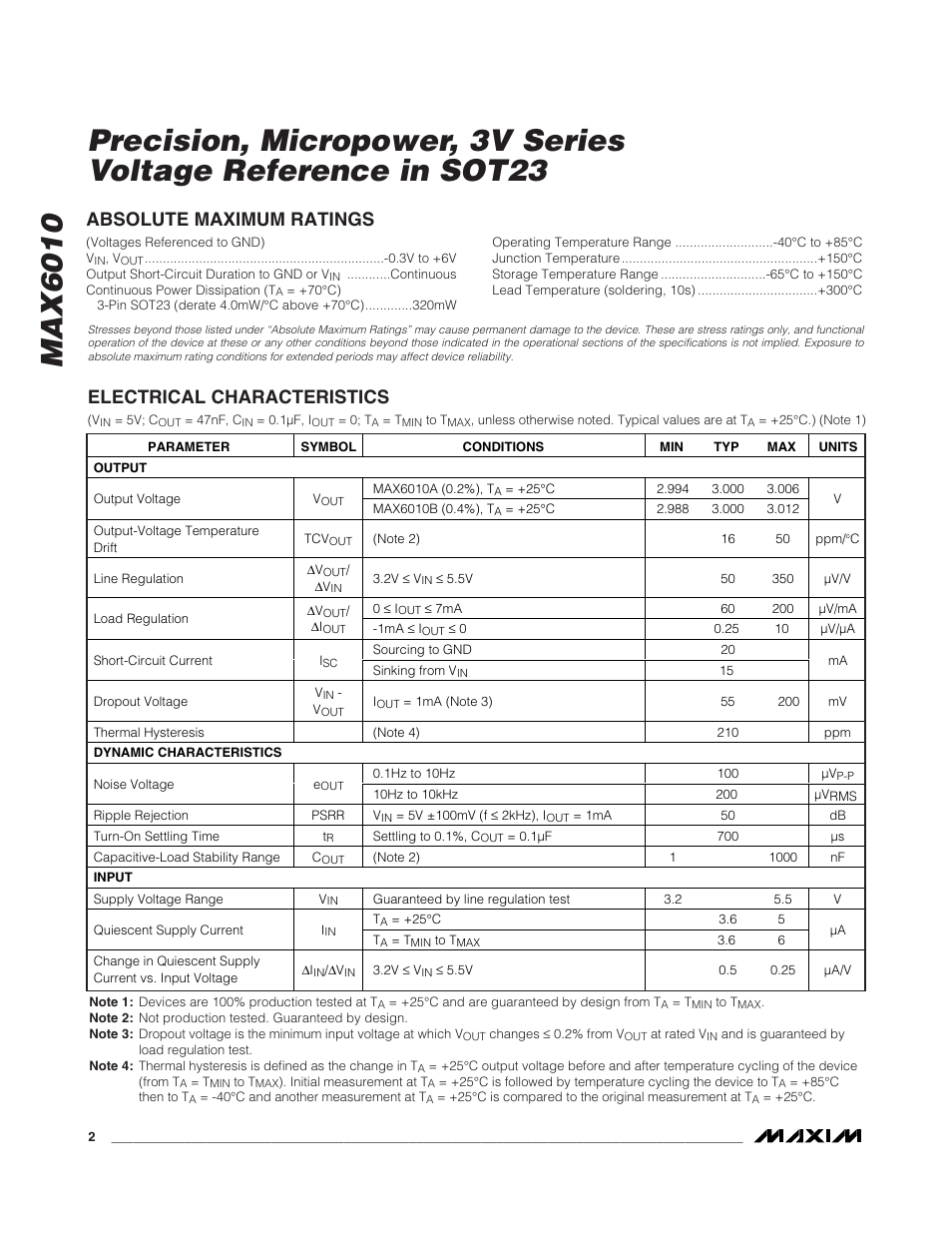 Absolute maximum ratings, Electrical characteristics | Rainbow Electronics MAX6010 User Manual | Page 2 / 6