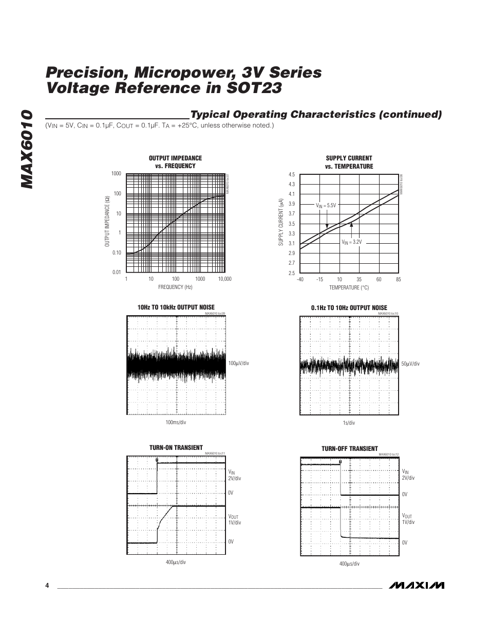 Typical operating characteristics (continued) | Rainbow Electronics MAX6010 User Manual | Page 4 / 6