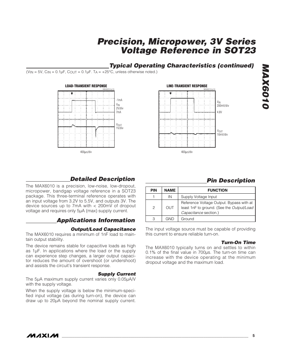 Detailed description, Applications information, Pin description | Typical operating characteristics (continued) | Rainbow Electronics MAX6010 User Manual | Page 5 / 6