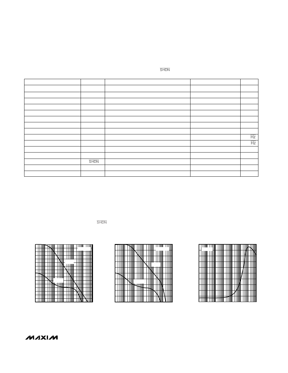 Typical operating characteristics, Ac electrical characteristics | Rainbow Electronics MAX4334 User Manual | Page 5 / 16