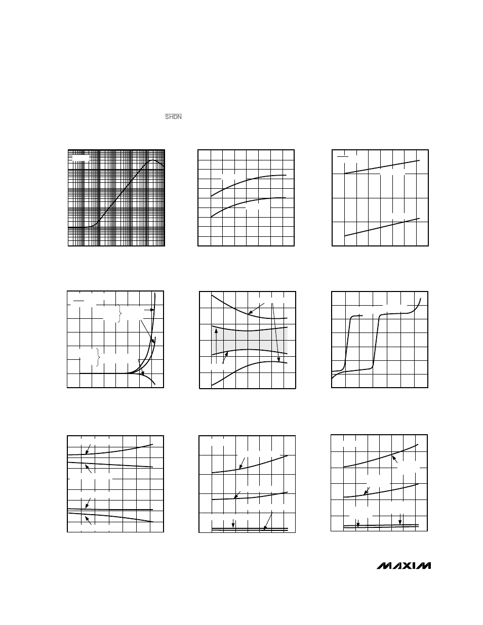 Typical operating characteristics (continued) | Rainbow Electronics MAX4334 User Manual | Page 6 / 16