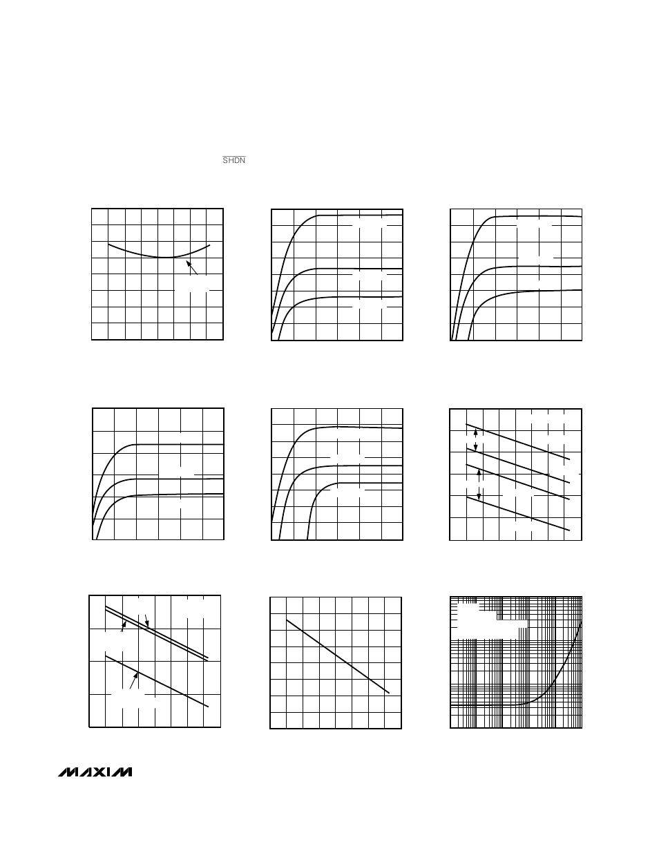 Typical operating characteristics (continued) | Rainbow Electronics MAX4334 User Manual | Page 7 / 16