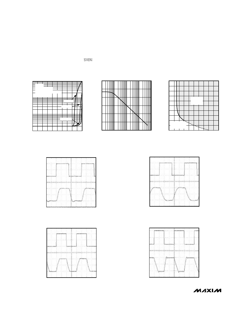 Typical operating characteristics (continued) | Rainbow Electronics MAX4334 User Manual | Page 8 / 16