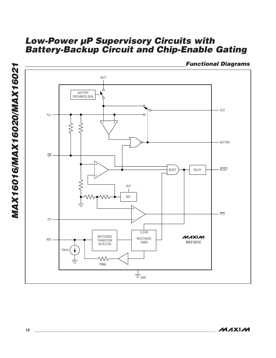 Functional diagrams | Rainbow Electronics MAX16021 User Manual | Page 12 / 21