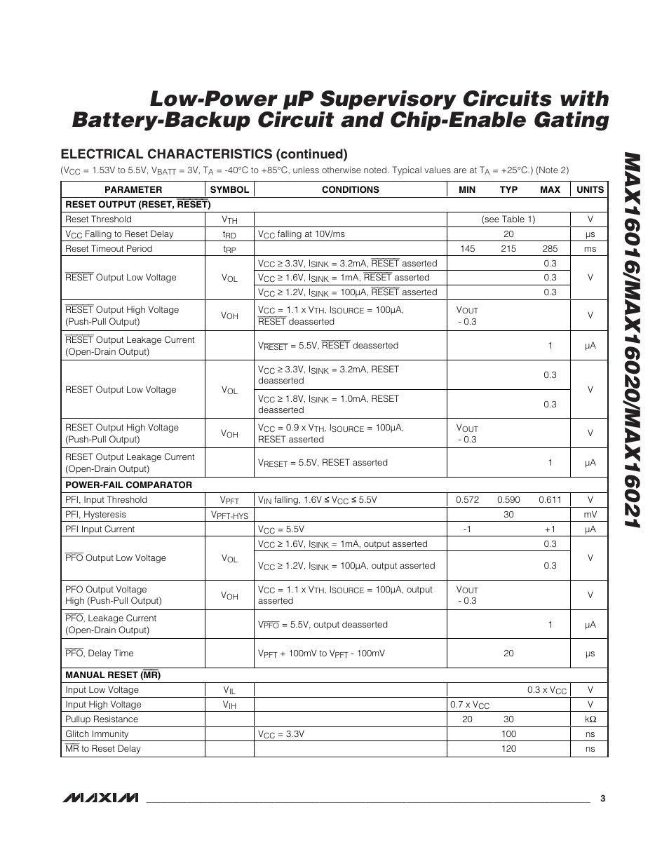Electrical characteristics (continued) | Rainbow Electronics MAX16021 User Manual | Page 3 / 21