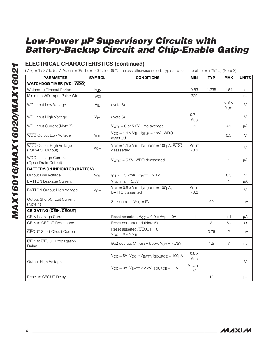 Electrical characteristics (continued) | Rainbow Electronics MAX16021 User Manual | Page 4 / 21