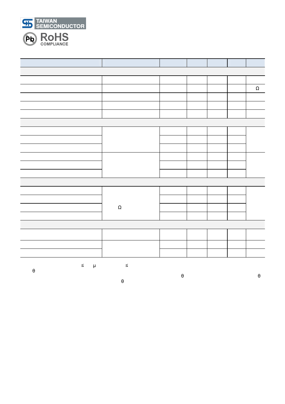 Tsm15n15, 150v n-channel power mosfet, Electrical specifications | Rainbow Electronics TSM15N15 User Manual | Page 2 / 4