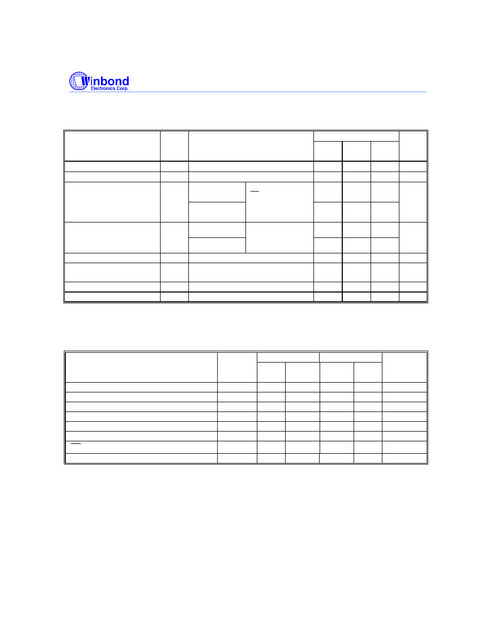 Read operation dc characteristics, Read operation ac characteristics | Rainbow Electronics W27LE520 User Manual | Page 6 / 16