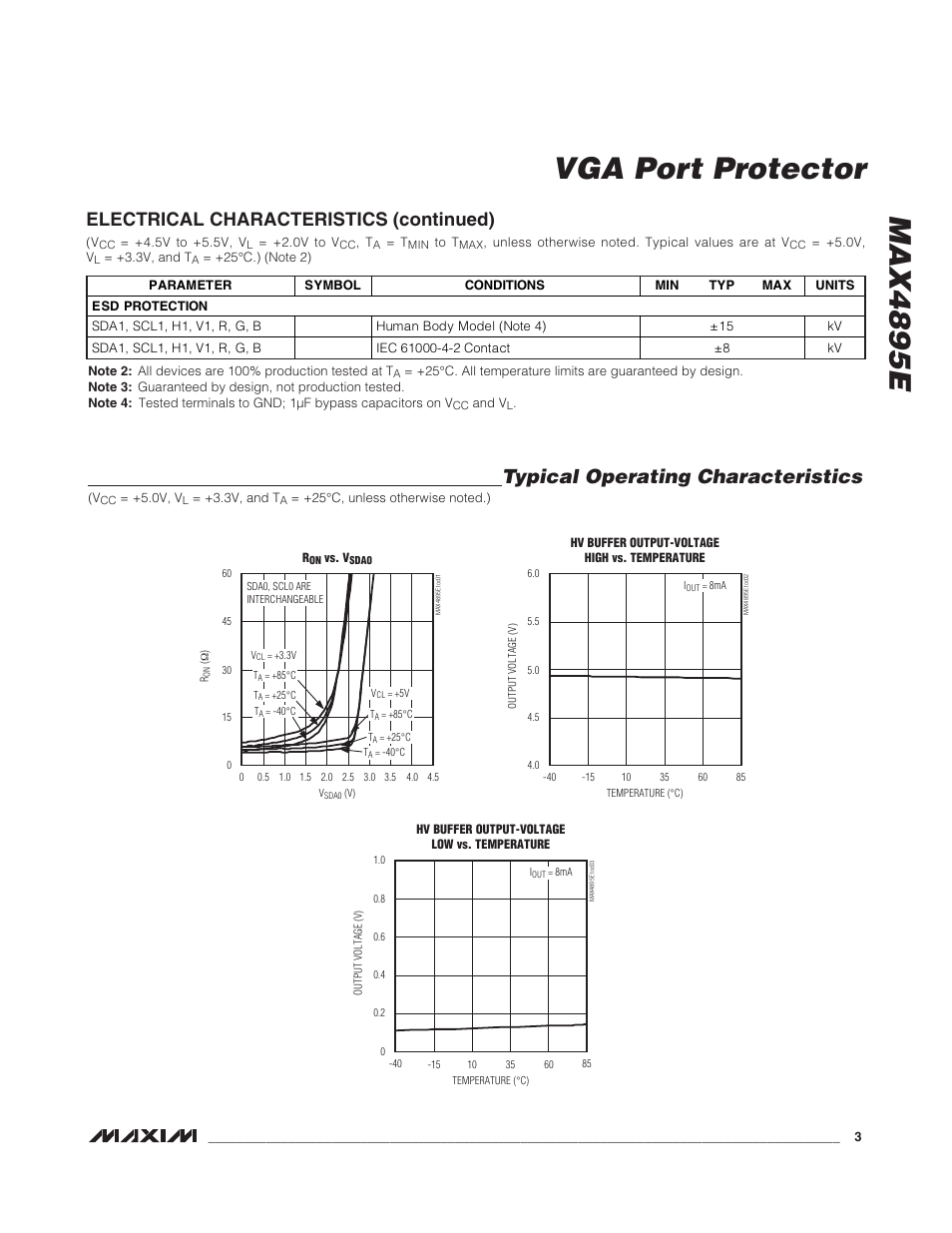 Max4895e vga port protector, Typical operating characteristics, Electrical characteristics (continued) | Rainbow Electronics MAX4895E User Manual | Page 3 / 8