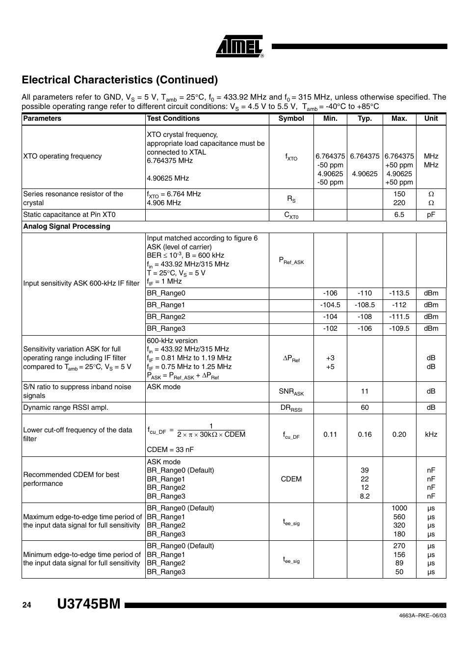 U3745bm, Electrical characteristics (continued) | Rainbow Electronics U3745BM User Manual | Page 24 / 29