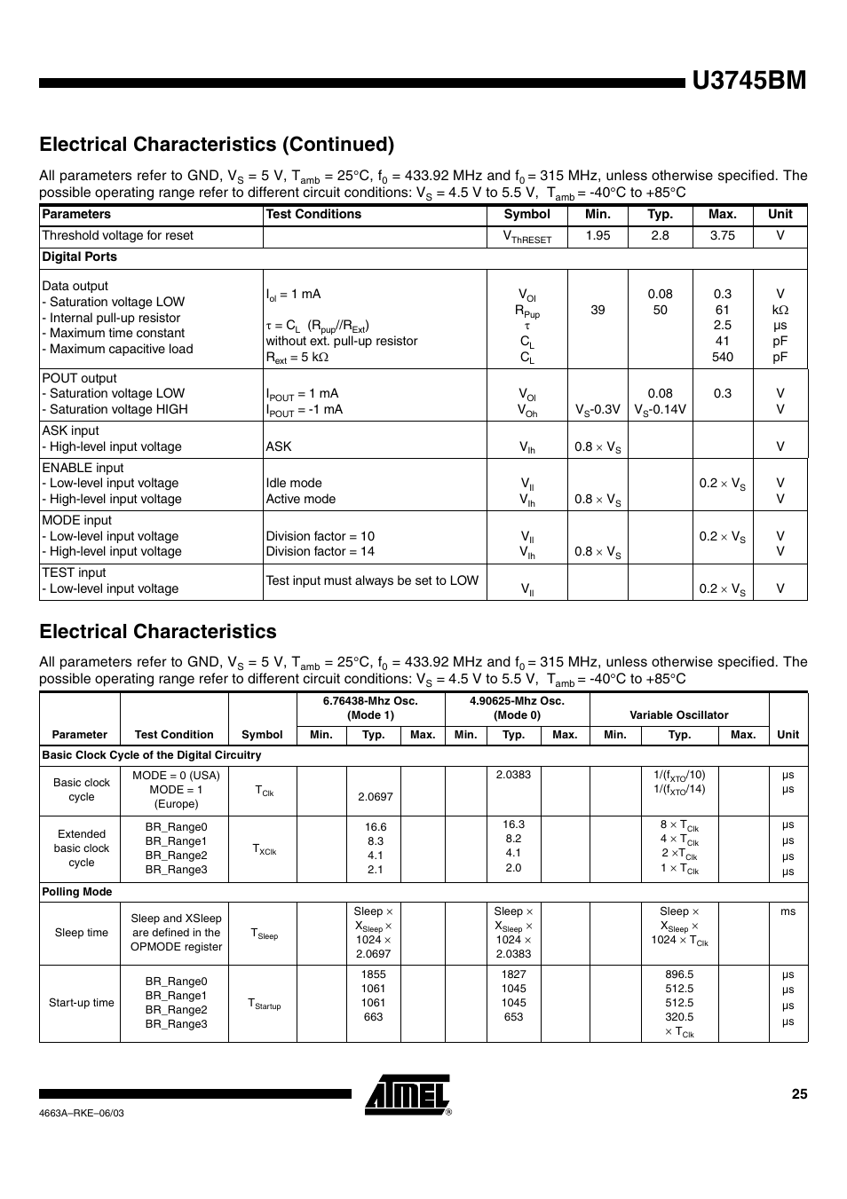 U3745bm, Electrical characteristics (continued), Electrical characteristics | Rainbow Electronics U3745BM User Manual | Page 25 / 29